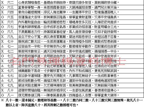 16劃吉凶|姓氏16劃的筆劃組合